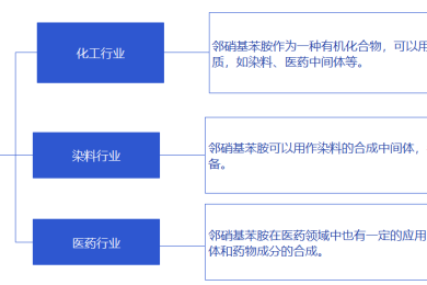 浴霸品牌哪个更值得购买？